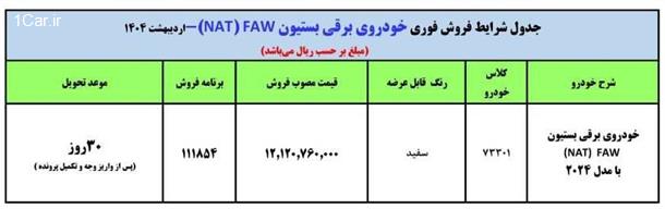 شرایط جدید فروش فوری بستیون برقی ایران خودرو